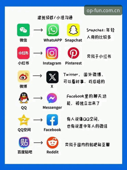 欧宝体育官网与同类平台对比：为什么移动端体验成为数字娱乐新趋势？